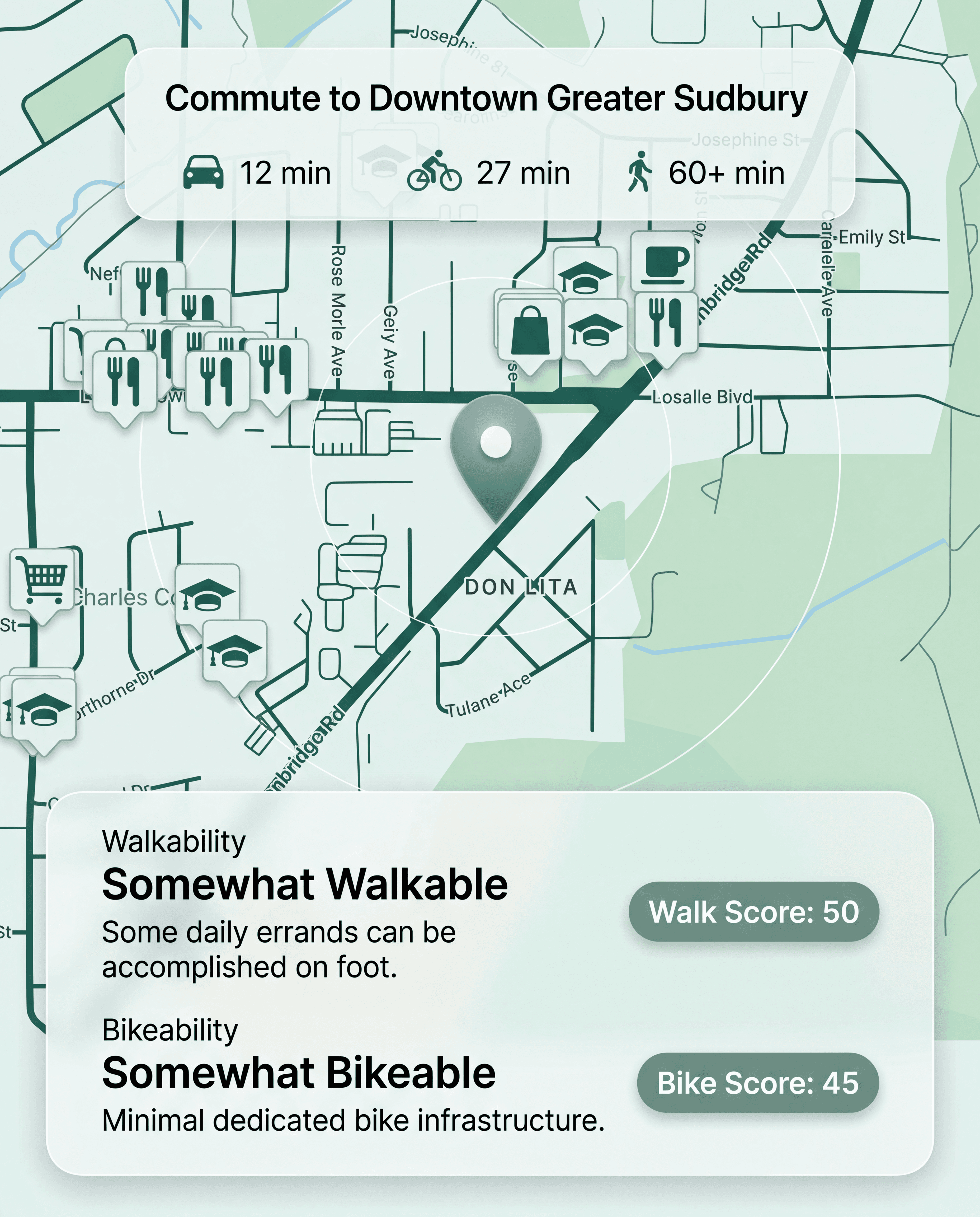 Walkability map of 944 Falconbridge Road, Greater Sudbury. Commute to downtown: 12 minutes by car, 27 minutes by bike, 60+ minutes on foot. Walk Score of 50 (somewhat walkable). Bike Score of 45 (somewhat bikeable).